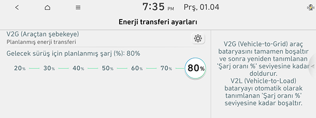 US4_tur%2013.ev-charge-transfer_210402.png